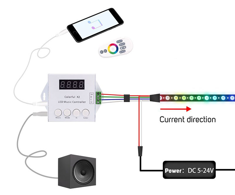 how to connect music x2 led controller 